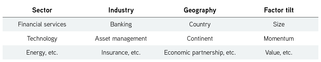 How-to-fix-direct-indexing_blog-table